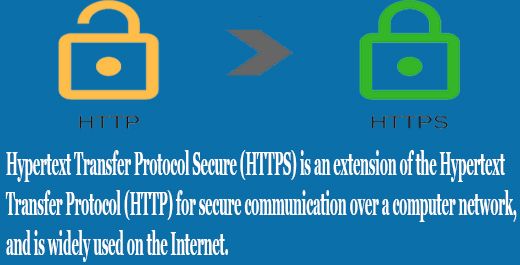 HTTP-HTTPS