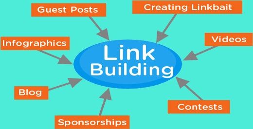 Linkless mentions – the Future of Link Building is Here