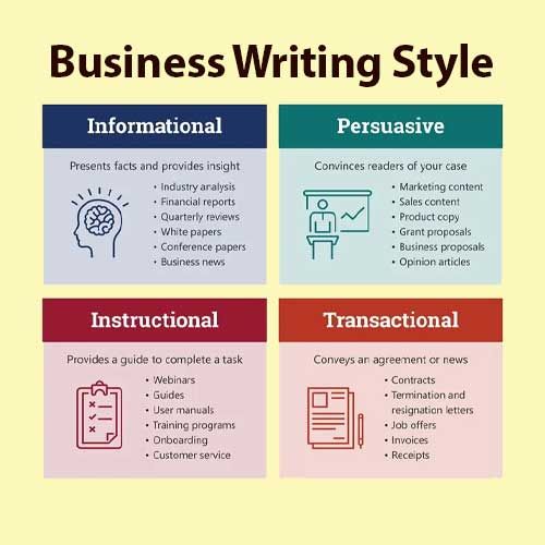 Business Writers