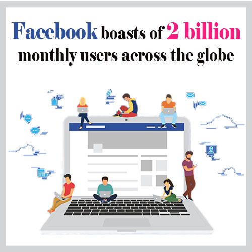 Influential platform is Facebook
